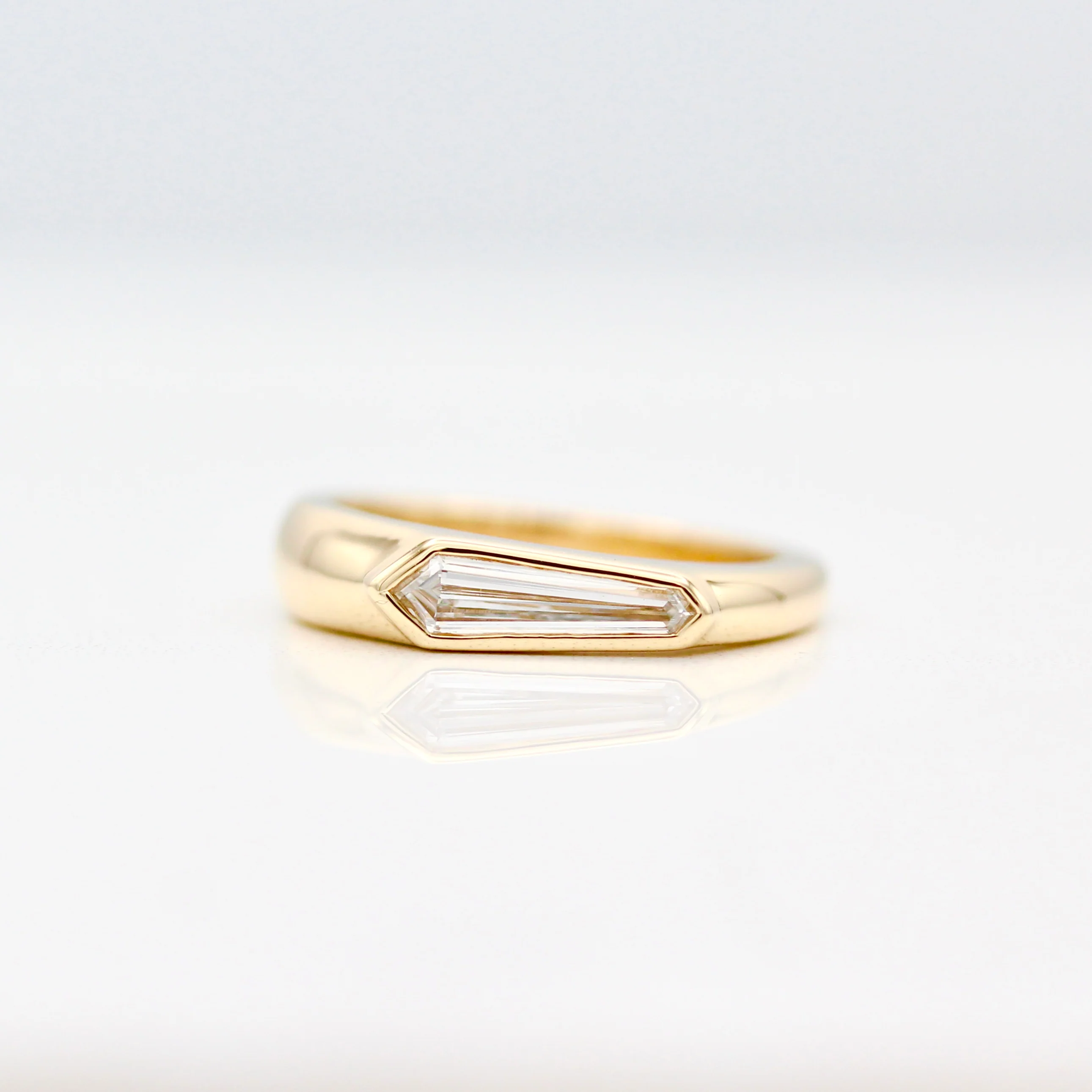 Ready-to-Ship Bands